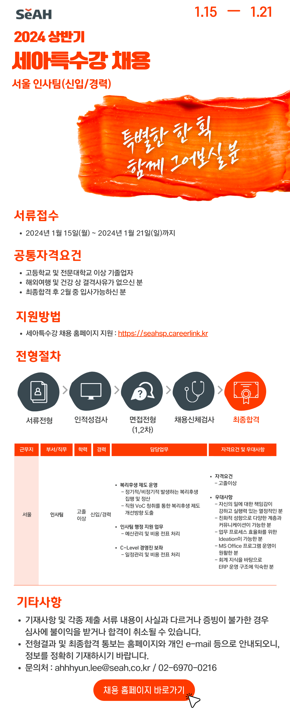 Contents image